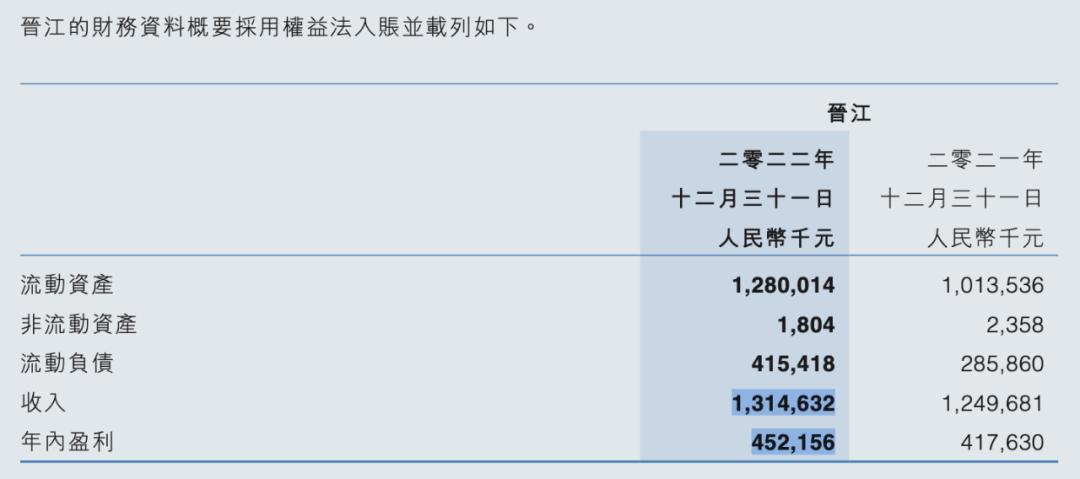 晋江的品牌_晋江品牌策划公司_晋江本土品牌