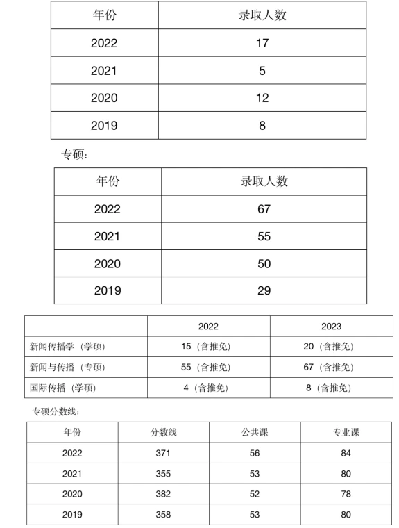 西安策划公司排名_策划西安品牌公司有哪些_西安品牌策划公司