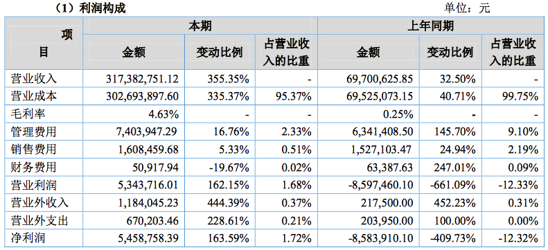 上海品牌发布会策划公司_搜索策划_杭州搜洛品牌策划有限公司