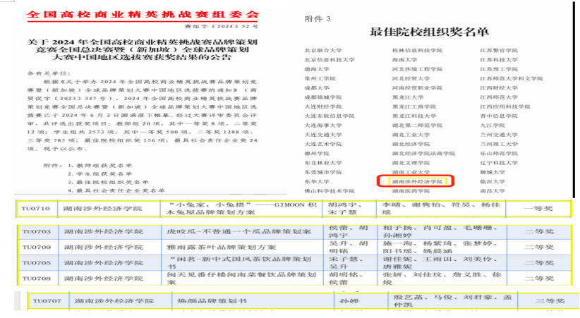 茶叶品牌策划方案_茶叶品牌营销策划书_茶叶策划方案品牌怎么写