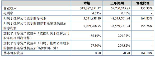 最好的品牌战略规划策划公司_品牌ci策划公司_杭州搜洛品牌策划有限公司