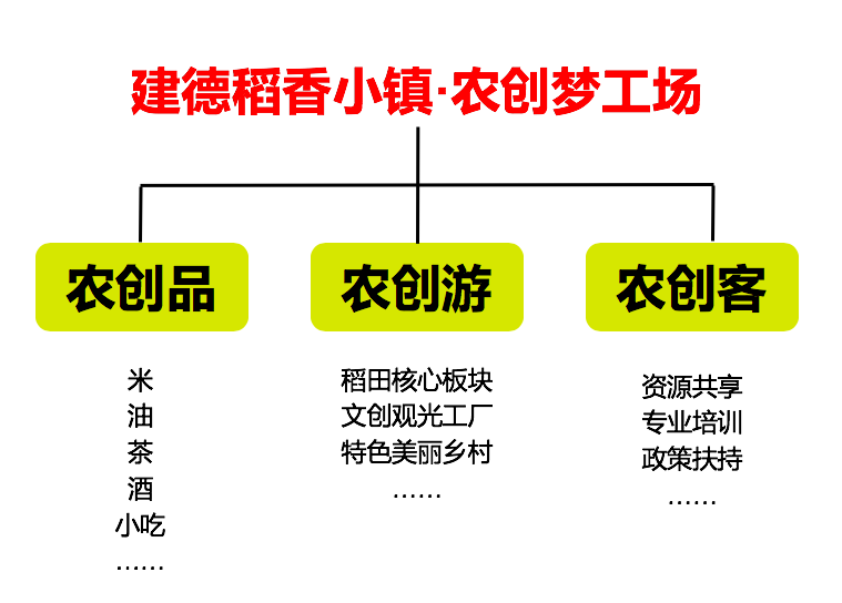 杭州火石品牌策划有限公司_杭州火石品牌策划_杭州火石公司