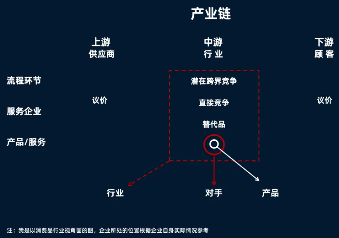 品牌策划过程_品牌策划流程_品牌怎么策划