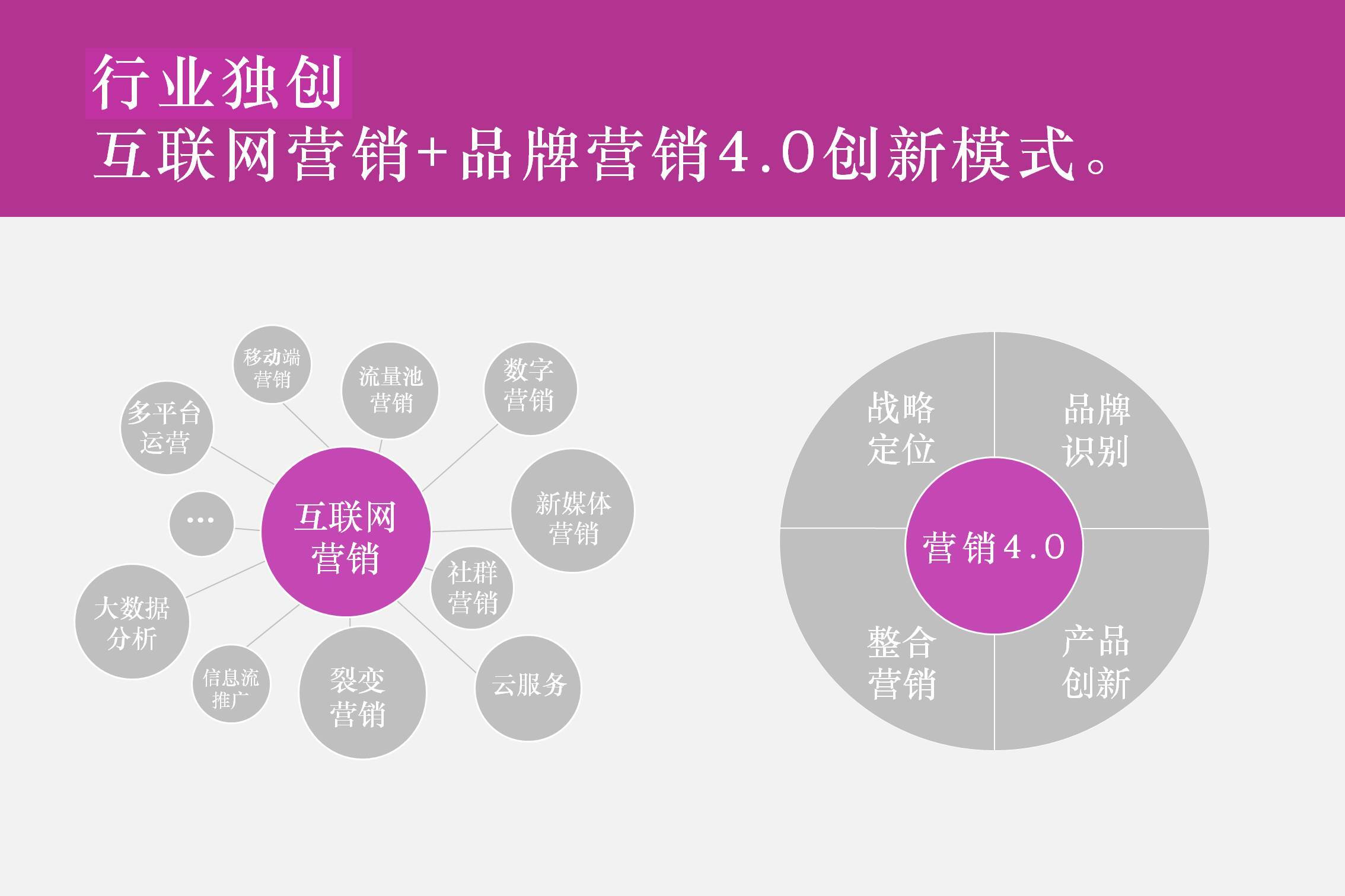 策划国内品牌公司排名_国内品牌策划公司_国内做品牌策划最好的公司