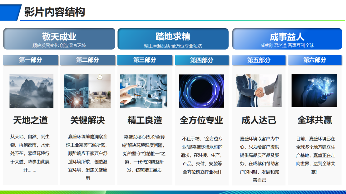 策划国内品牌公司有哪些_国内品牌策划公司_策划国内品牌公司排名