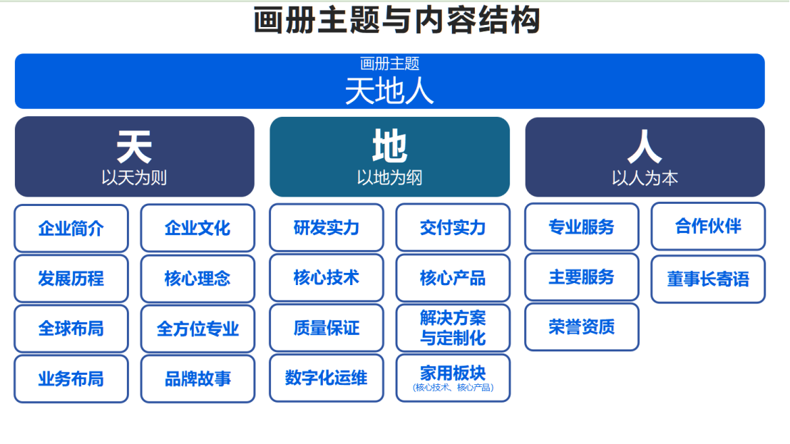 国内品牌策划公司_策划国内品牌公司排名_策划国内品牌公司有哪些