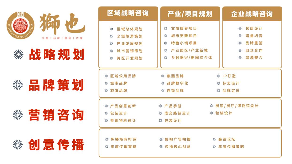 国内做品牌策划最好的公司_国内品牌策划公司_国内十大品牌策划公司