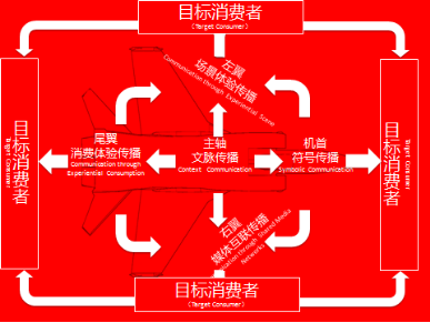 茶文化品牌策划_茶饮品牌策划_茶品牌策划