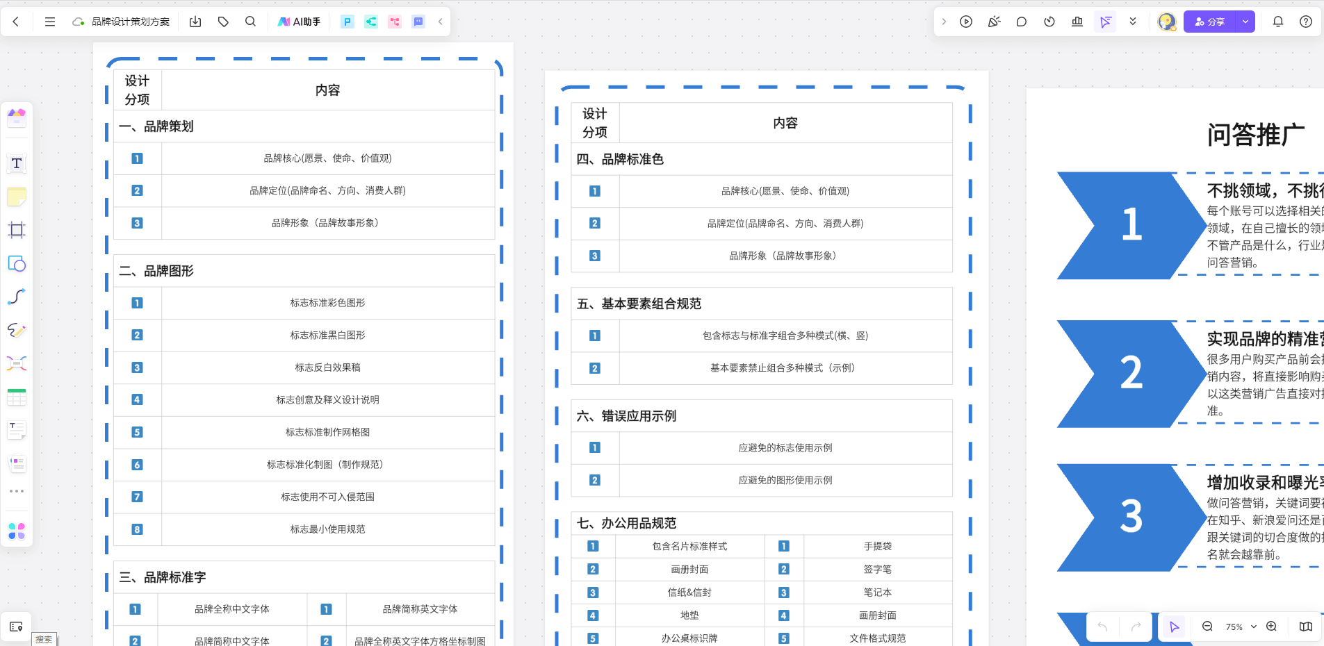 品牌设计策划方案