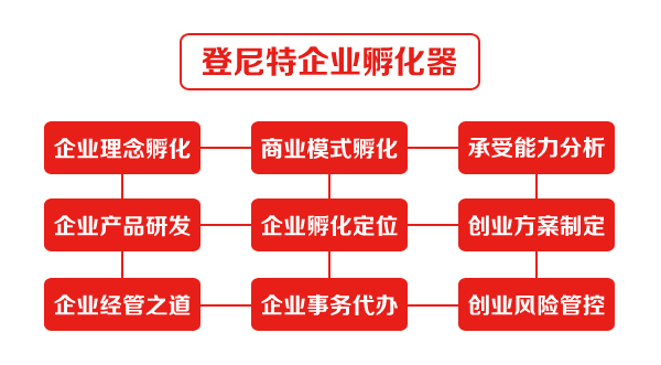 要素品牌案例_要素策划品牌有哪些_品牌策划的要素