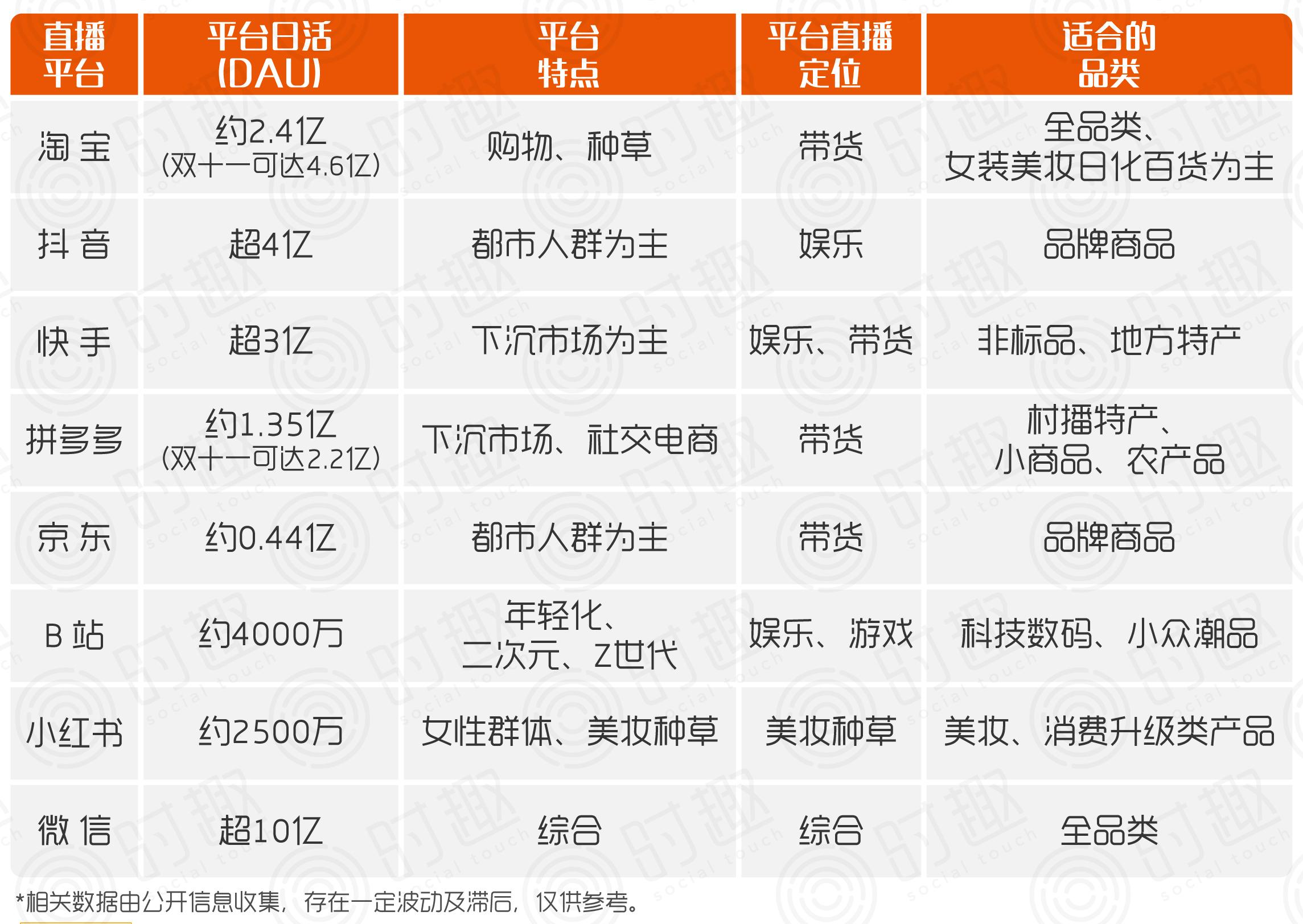 策划家纺品牌怎么写_家纺品牌策划_家纺品牌理念