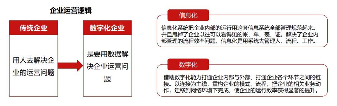 李宁品牌营销策划方案_李宁品牌策划_李宁的品牌策略是什么