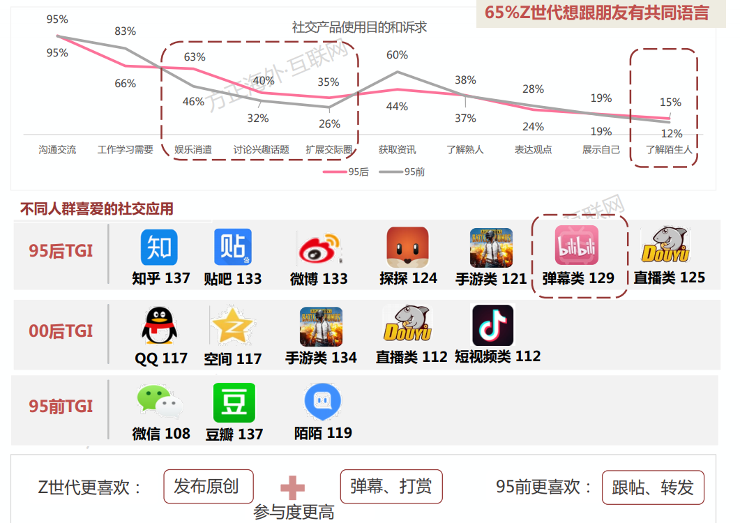 李宁品牌营销策划方案_李宁的品牌策略是什么_李宁品牌策划