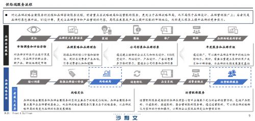 品牌策划专员招聘_品牌策划公司招聘_品牌策划师招聘