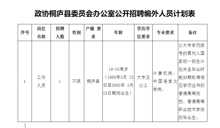 杭州品牌策划有限公司 招聘_杭州的策划公司_杭州知名的品牌策划公司