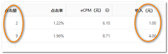 品牌策划方案书怎么写_品牌策划方案模板_品牌策划方案格式