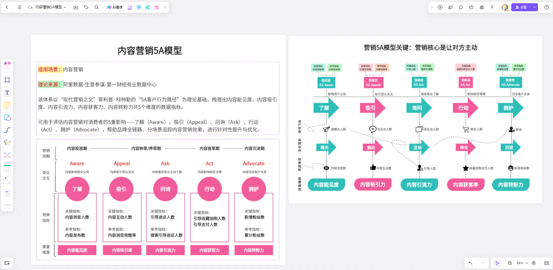 博思白板