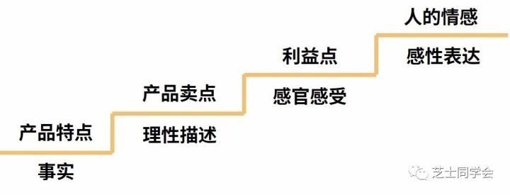 品牌策划设计公司哪家好_知名的品牌策划公司_专业企业品牌策划设计公司