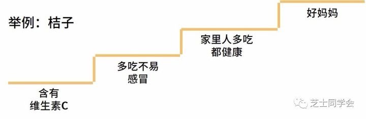 专业企业品牌策划设计公司_知名的品牌策划公司_品牌策划设计公司哪家好