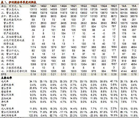 慕希文化_慕希品牌介绍_安慕希品牌策划