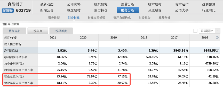 坚果品牌设计_坚果品牌策划_坚果品牌设计理念