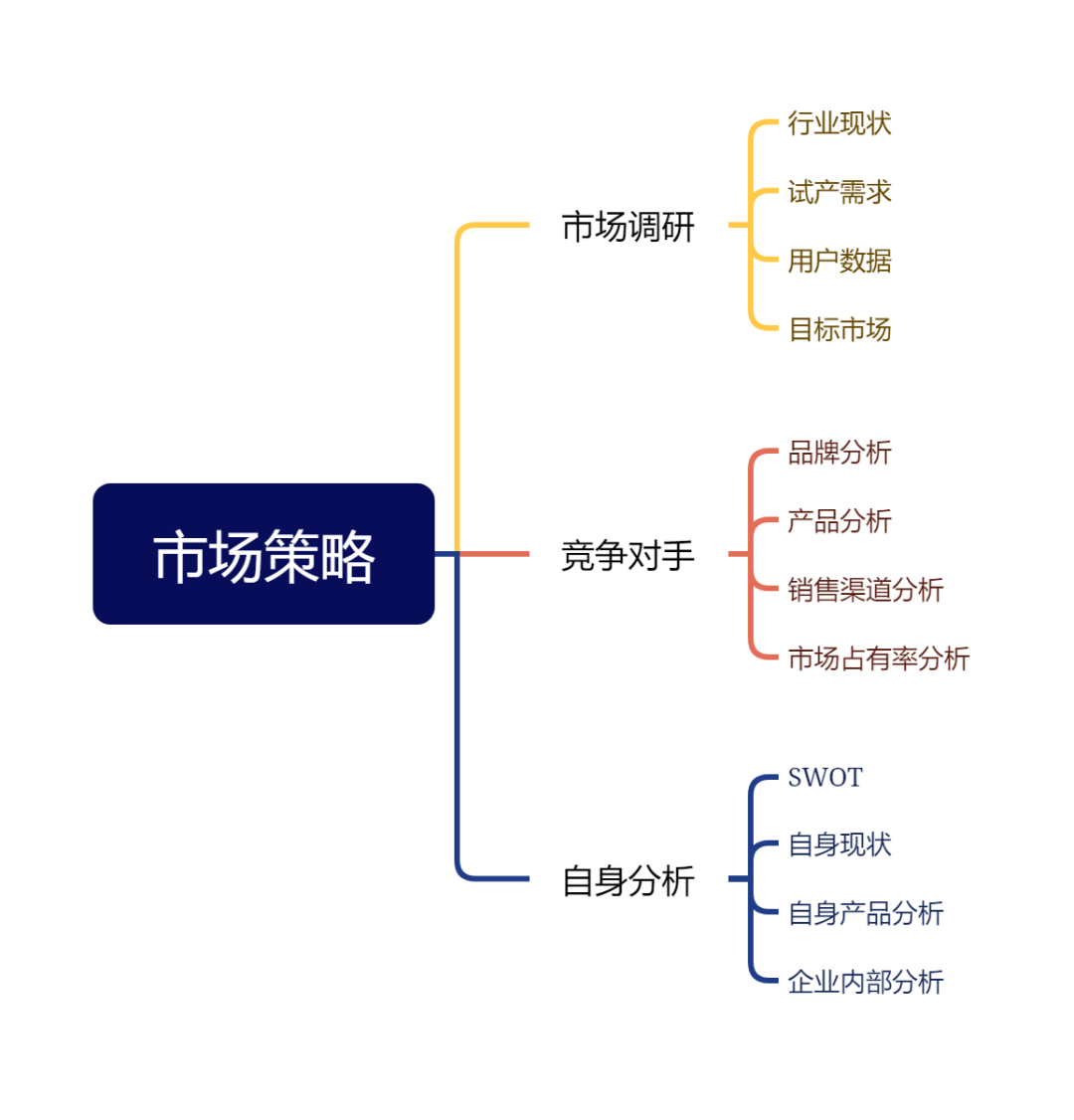 广州品牌策划_广州品牌策划有限公司_广州品牌策划设计公司哪家好