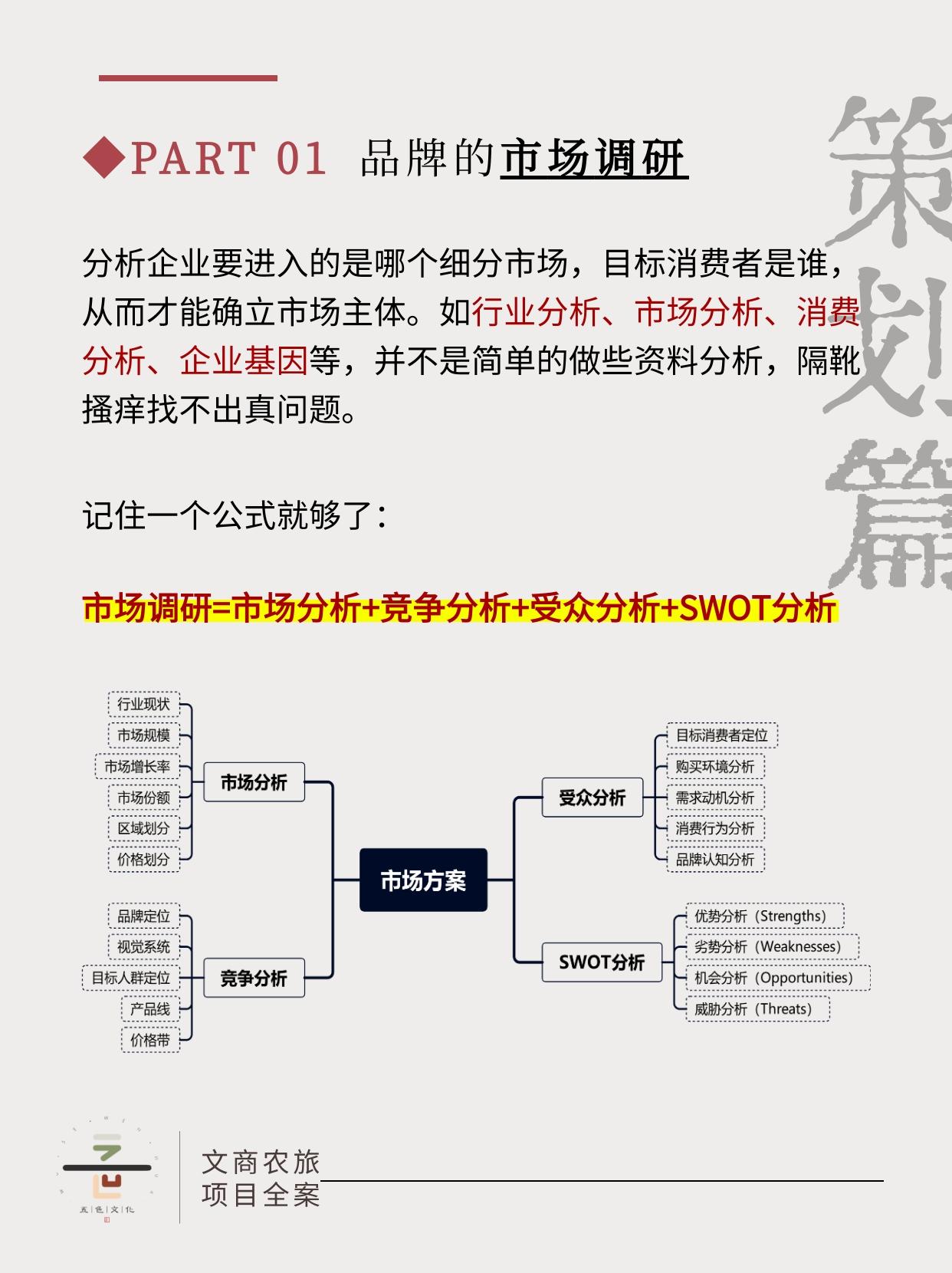 品牌策划公司发展规划_策划规划品牌发展公司有哪些_品牌策划行业