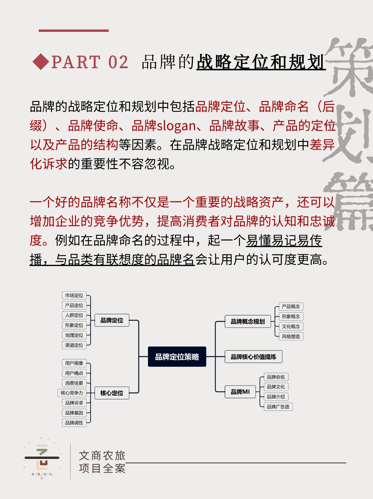 策划规划品牌发展公司有哪些_品牌策划公司发展规划_品牌策划行业