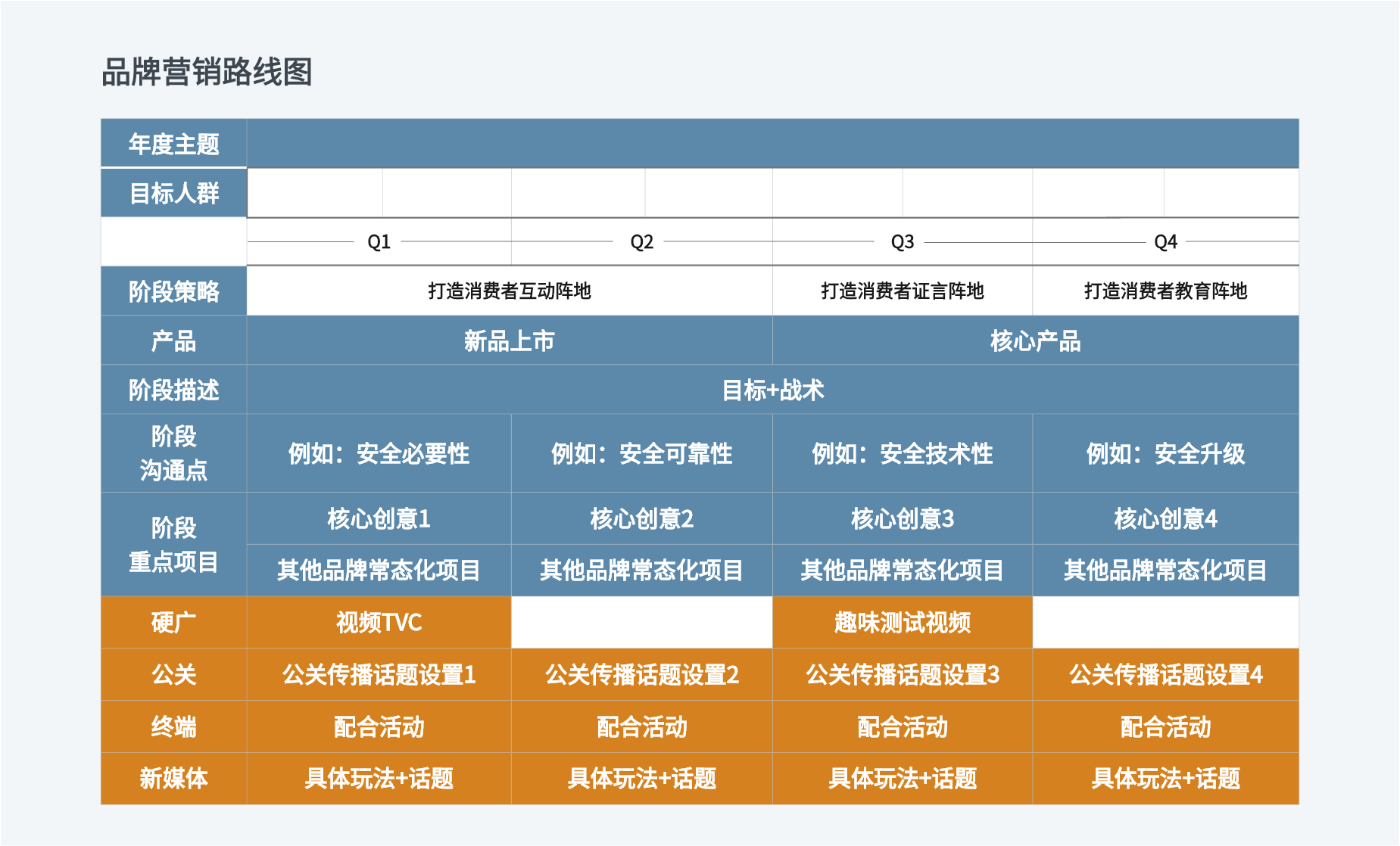 博思白板