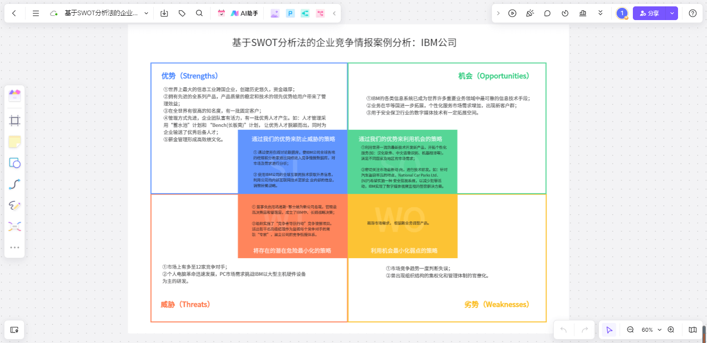 博思白板