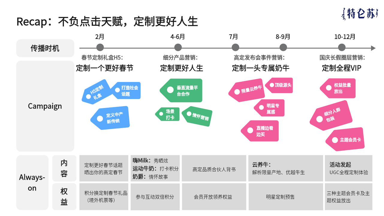 博思白板