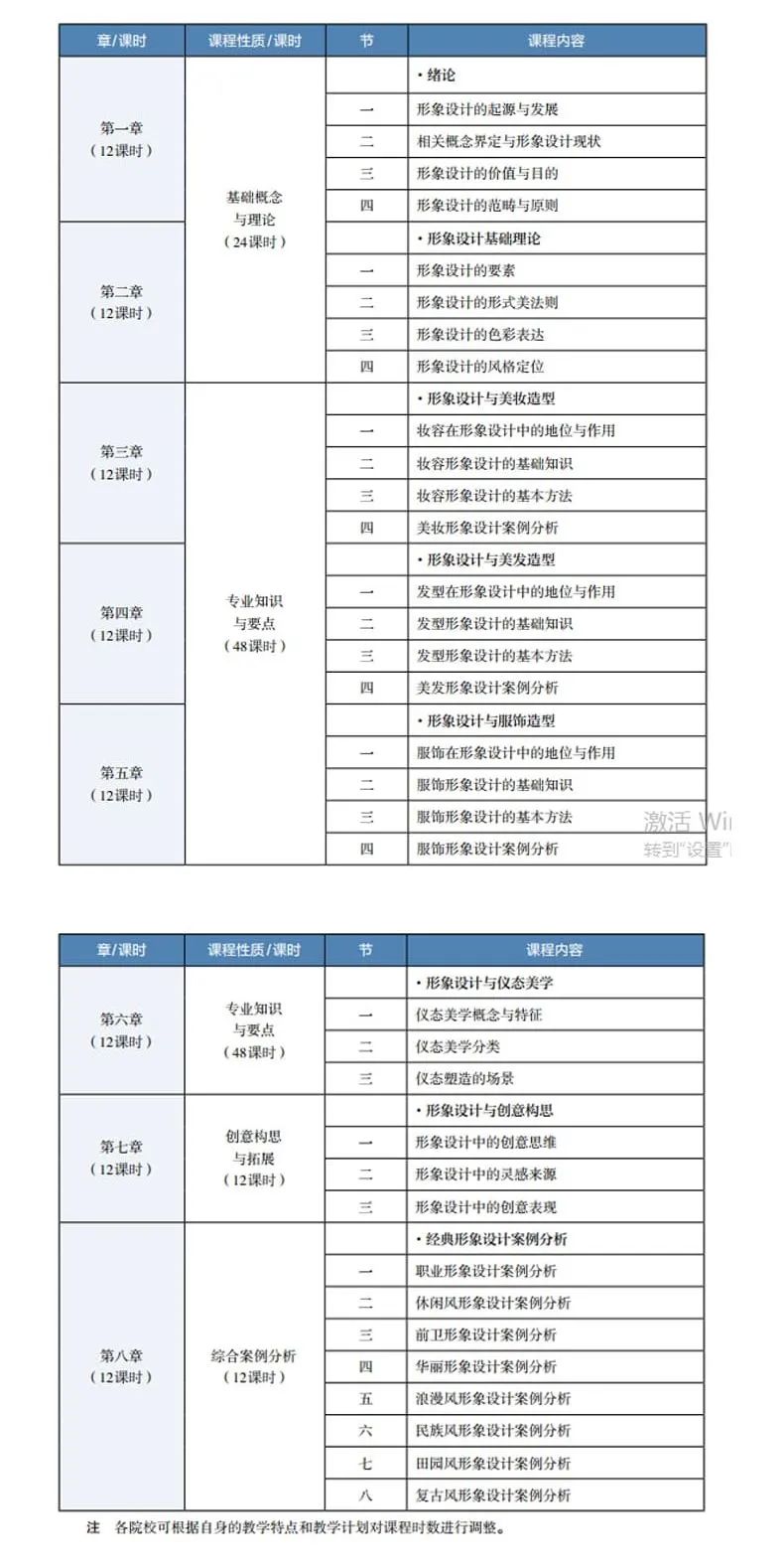 品牌策划书籍_品牌策划书籍_策划书籍品牌有哪些