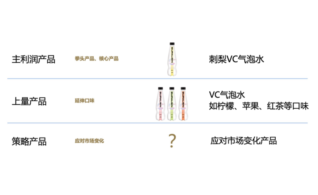 品牌战略策划公司_策划战略品牌名词解释_品牌策划战略