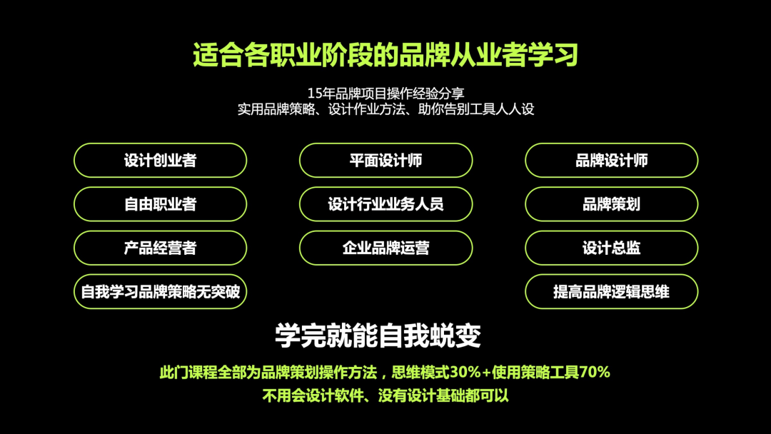 策划战略品牌名词解释_品牌战略策划公司_品牌策划战略