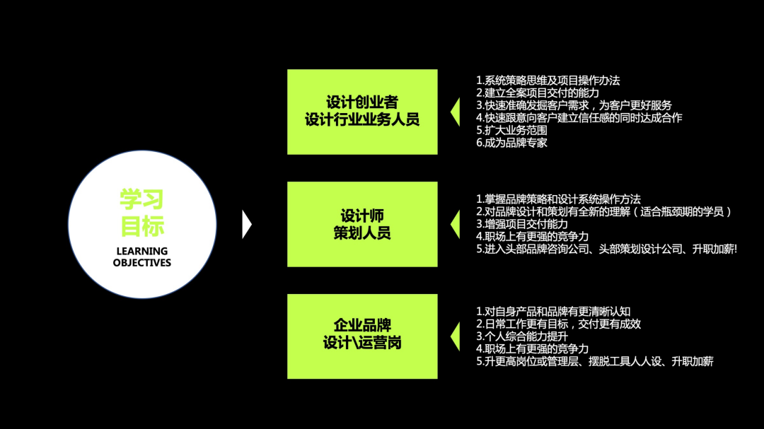 品牌策划战略_策划战略品牌名词解释_品牌战略策划公司