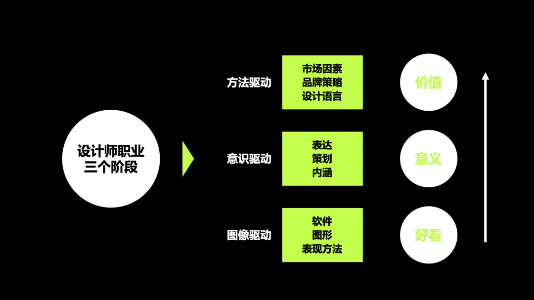 策划战略品牌名词解释_品牌战略策划公司_品牌策划战略