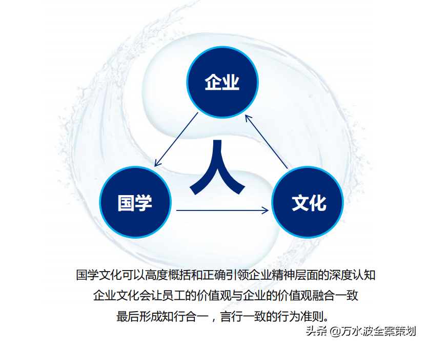 涂料品牌设计_涂料策划专业品牌排行_专业涂料品牌策划