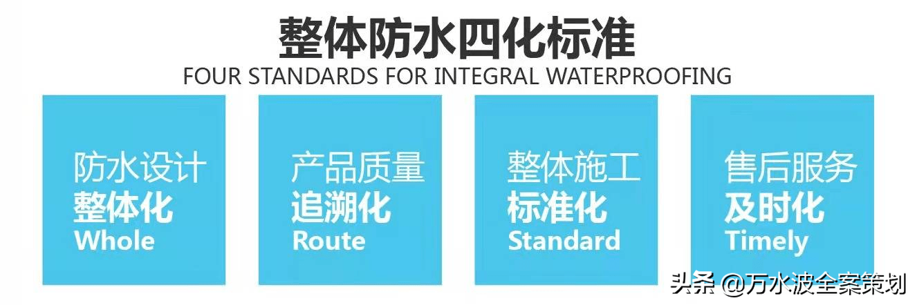 涂料策划专业品牌排行_涂料品牌设计_专业涂料品牌策划