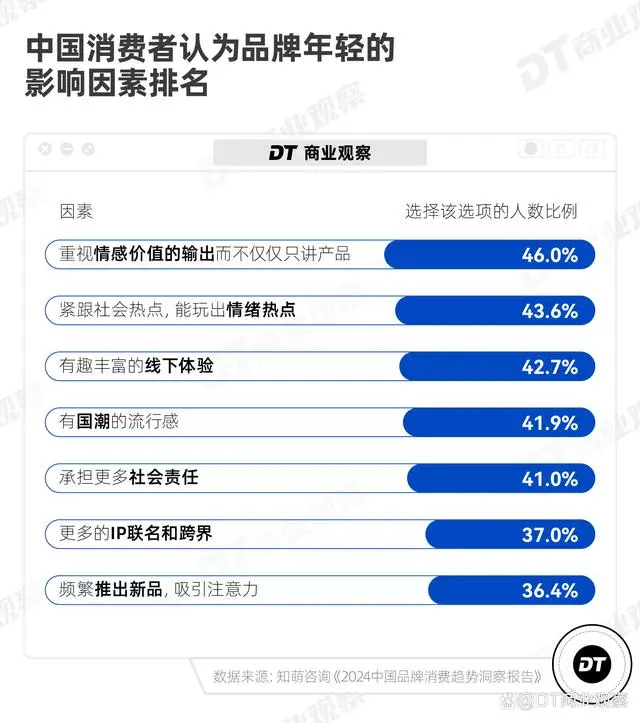 太平鸟时尚女装品牌策划_太平鸟高档女装_女装太平鸟旗下女装品牌