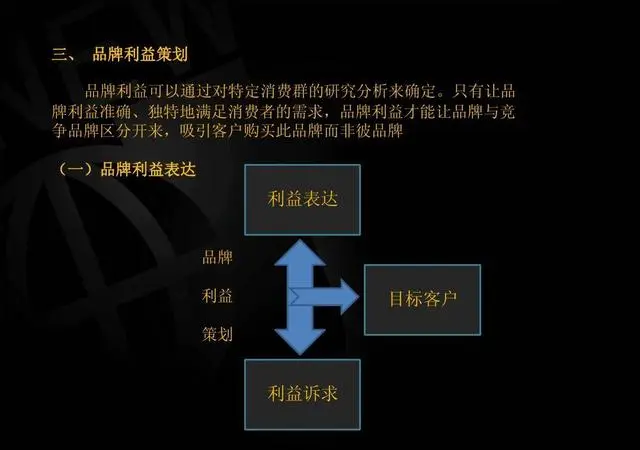 品牌策划行业_策划品牌是什么意思_什么是品牌策划