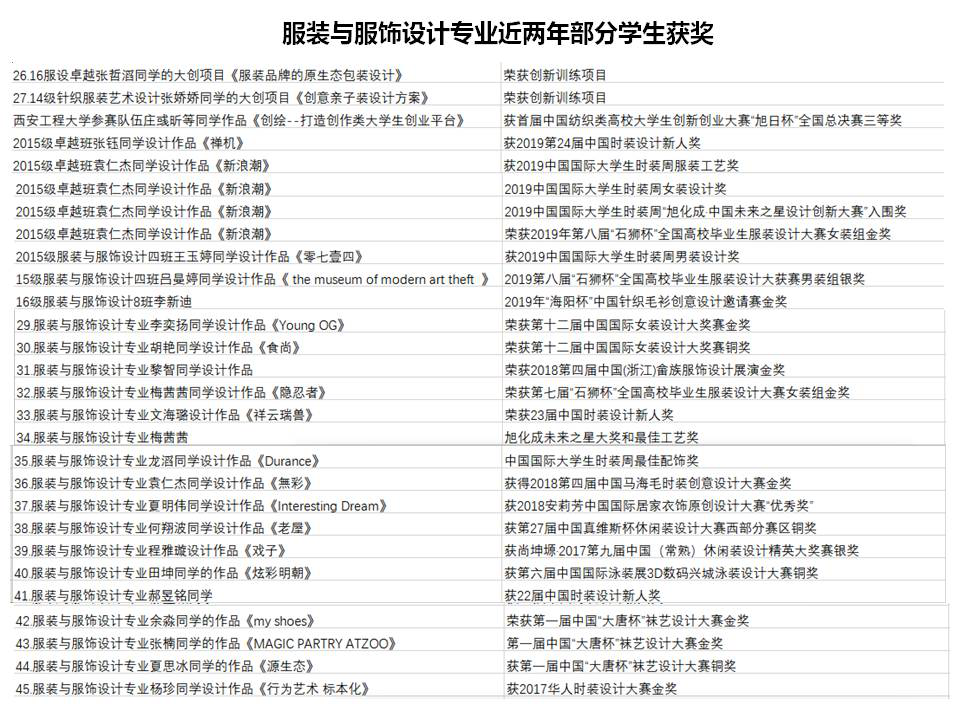 上海品牌策划营销推广_上海品牌营销策划公司排名_上海策划营销推广品牌排行榜