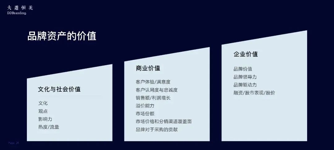 专业企业品牌策划设计公司_知名品牌策划设计公司_品牌策划设计公司哪家好